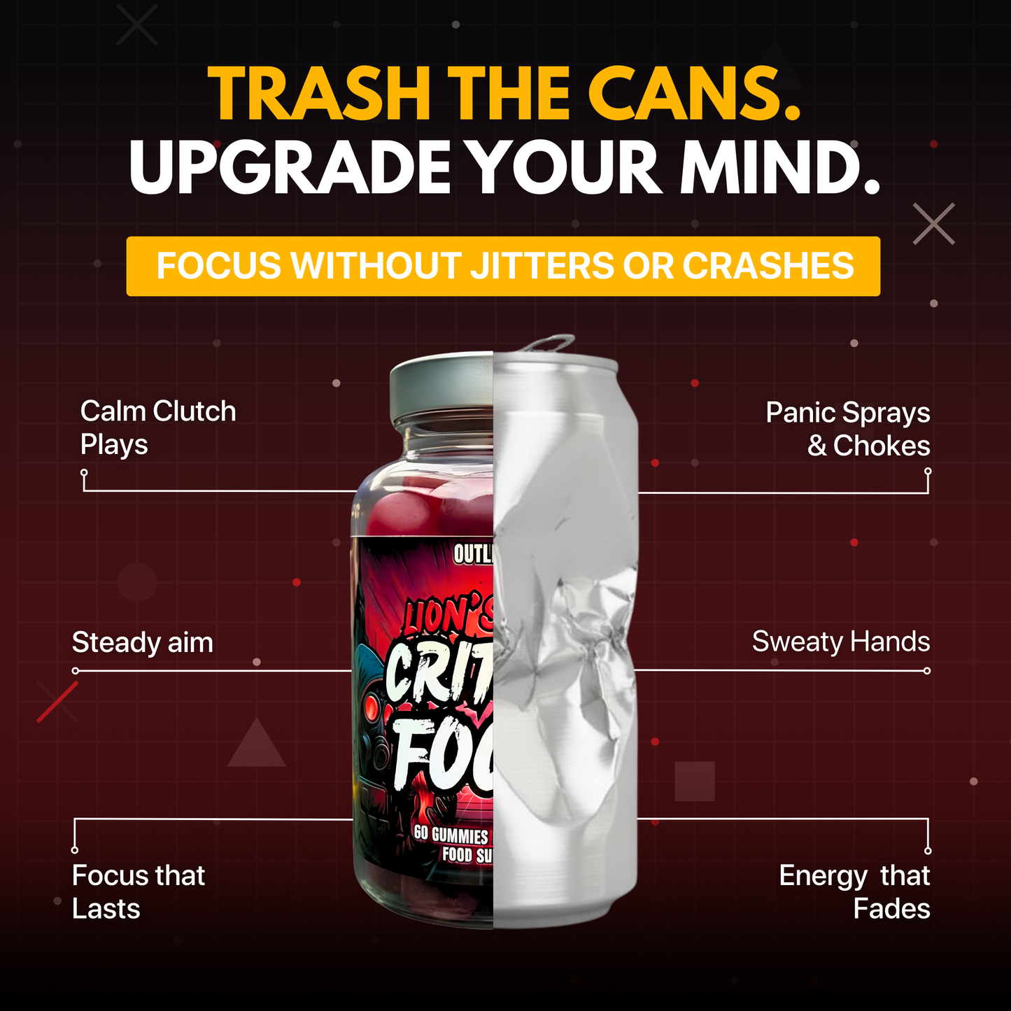 Critical Focus: Lions Mane Gaming Gummies